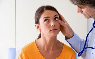 Anemia & Kidney Disease